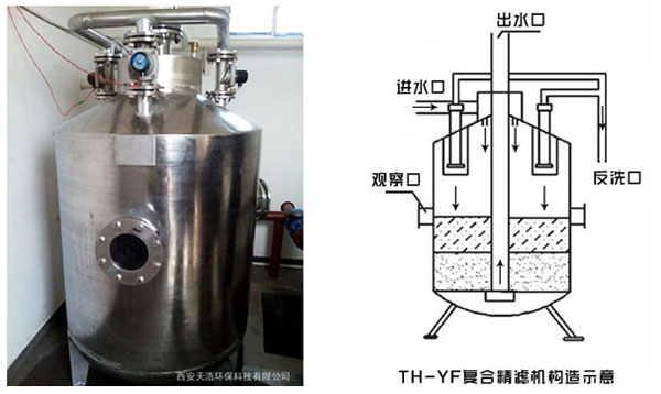 農村地下水凈化設備構造